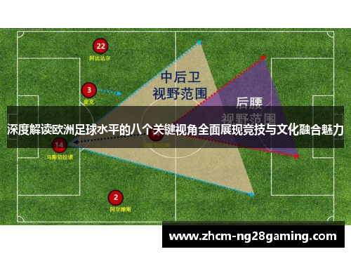 深度解读欧洲足球水平的八个关键视角全面展现竞技与文化融合魅力