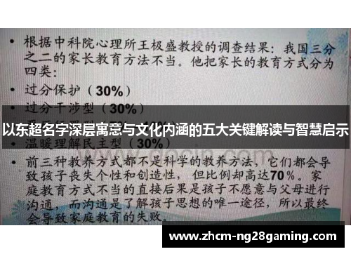 以东超名字深层寓意与文化内涵的五大关键解读与智慧启示 以东超名字深层寓意与文化内涵的五大关键解读与智慧启示