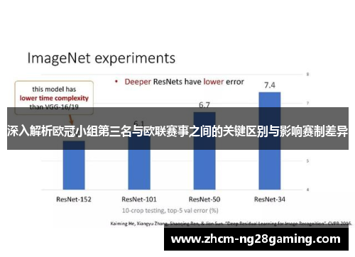 深入解析欧冠小组第三名与欧联赛事之间的关键区别与影响赛制差异 深入解析欧冠小组第三名与欧联赛事之间的关键区别与影响赛制差异