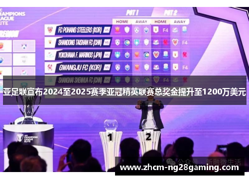 亚足联宣布2024至2025赛季亚冠精英联赛总奖金提升至1200万美元 亚足联宣布2024至2025赛季亚冠精英联赛总奖金提升至1200万美元