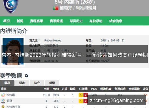 鲁本·内维斯2023年转投利雅得新月:一笔转会如何改变市场预期 鲁本·内维斯2023年转投利雅得新月:一笔转会如何改变市场预期